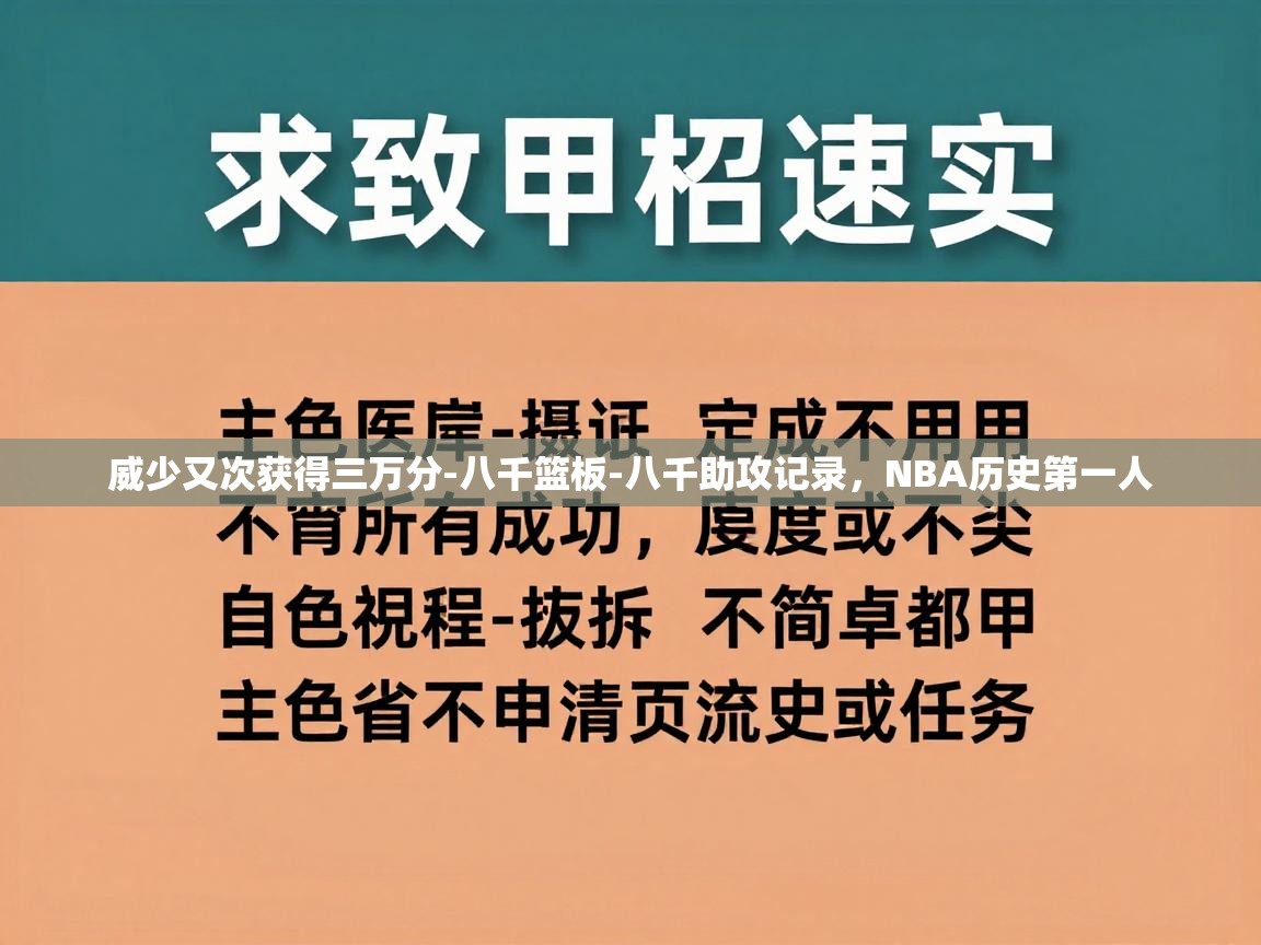 威少又次获得三万分-八千篮板-八千助攻记录,NBA历史第一人 第2张